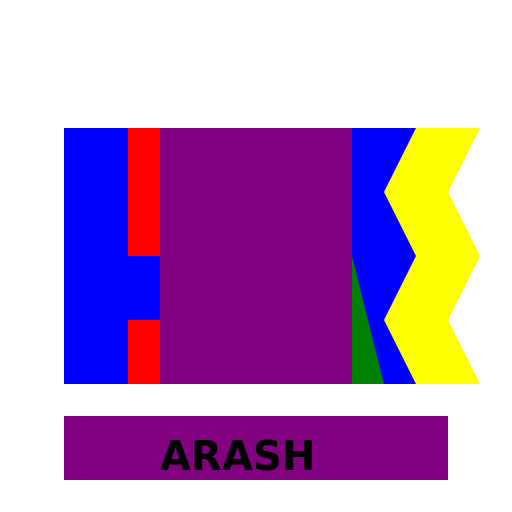 AI Courses with ARASH - DrawGPT AI Courses with ARASH - DrawGPT