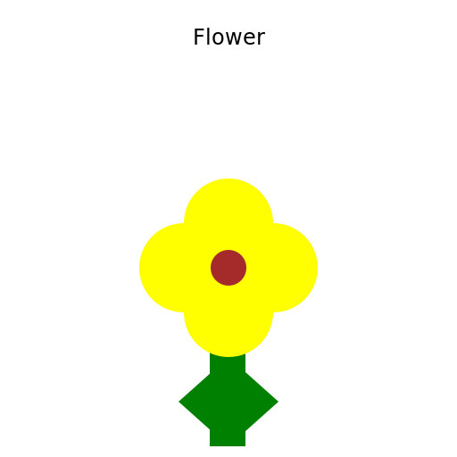 Flower - DrawGPT