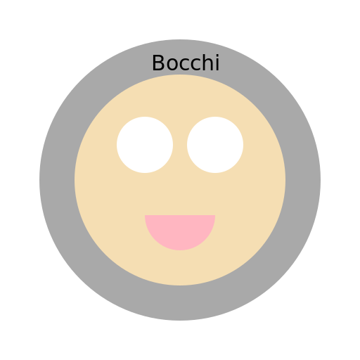 Bocchi the Rock Character - DrawGPT