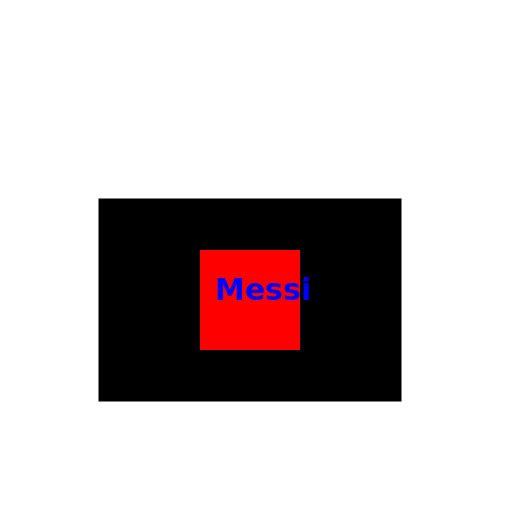 Air Messi Joden 1 Shoes - DrawGPT