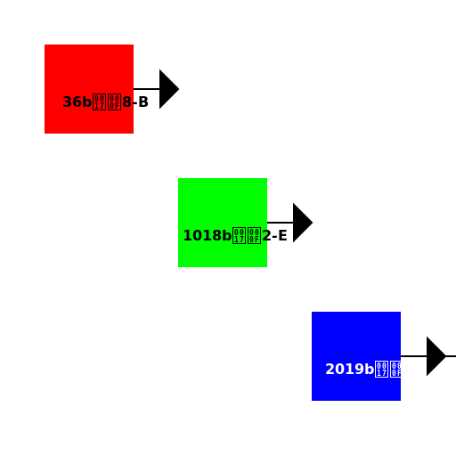 Locker Room Locations - DrawGPT