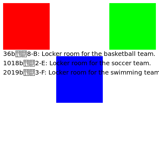Locker Room Information - DrawGPT