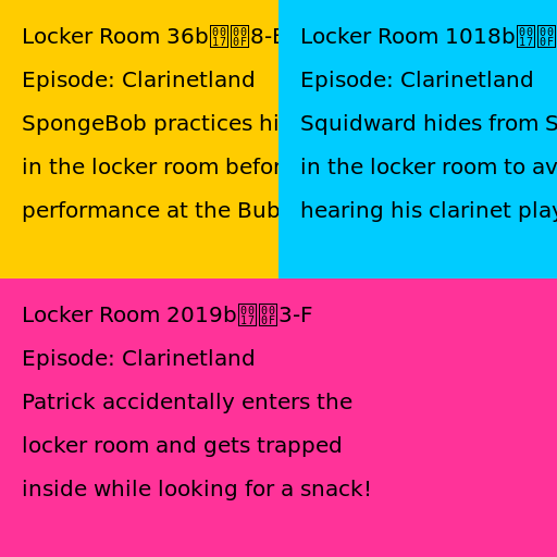 SpongeBob's Locker Room Locations - DrawGPT