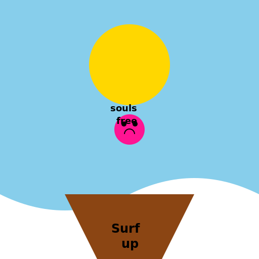 Surfs up, souls free - DrawGPT