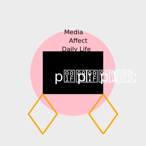 Media's Daily Impact - DrawGPT
