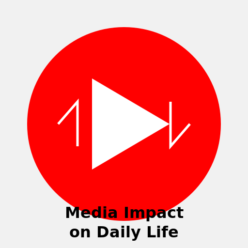 Media Impact on Daily Life - DrawGPT