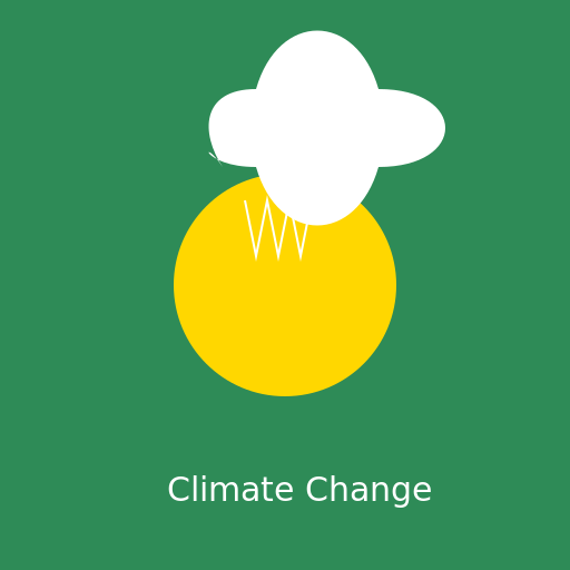 Climate Change - DrawGPT Climate Change - DrawGPT