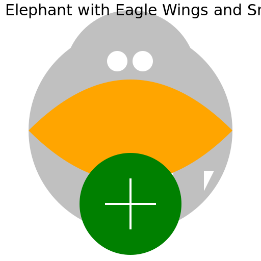 Elephant with Eagle Wings and Snake Body - DrawGPT Elephant with Eagle Wings and Snake Body - DrawGPT