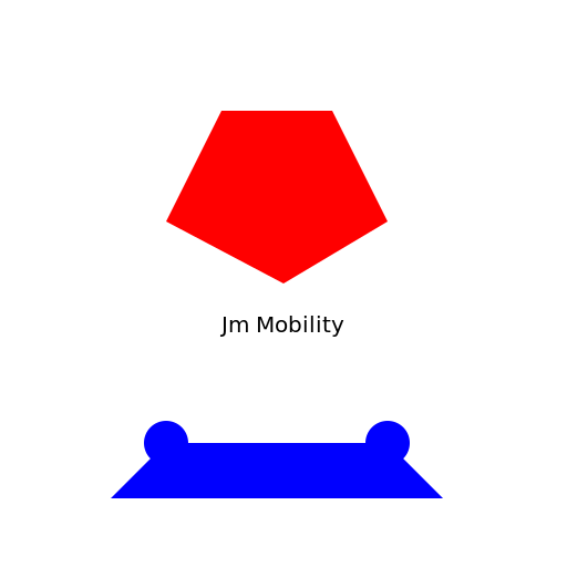 Jm Mobility urban con un patinete electrico - DrawGPT