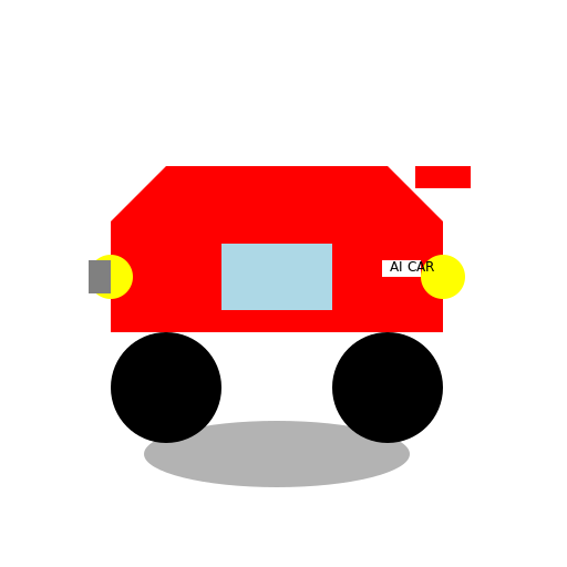 Zooming Car - DrawGPT