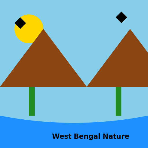 West Bengal Nature - DrawGPT