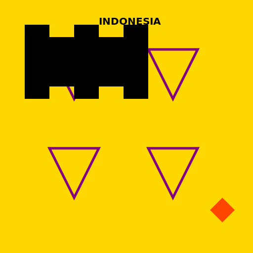 INDONESIA POWERPOINT BACKGROUND - DrawGPT