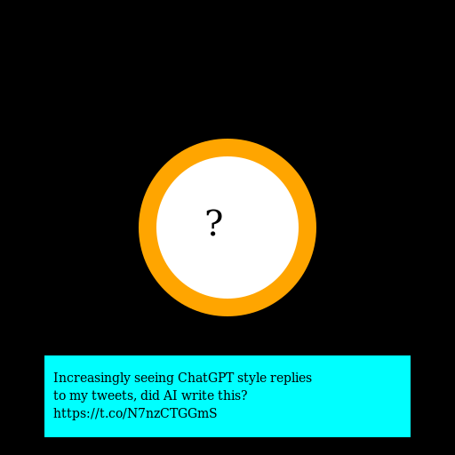 Draw Increasingly seeing ChatGPT style replies to my tweets, did AI write this? - AI Prompt #1233 - DrawGPT