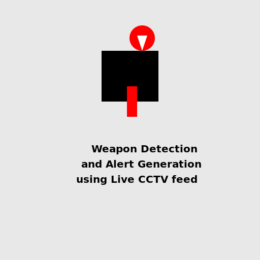 Weapon Detection and Alert Generation using Live CCTV feed - DrawGPT