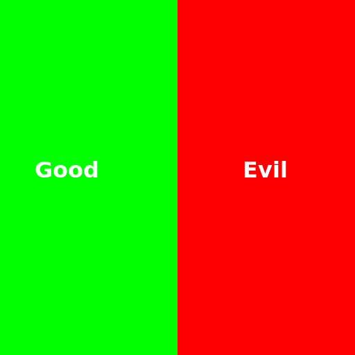 Good vs Evil - DrawGPT