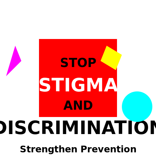 Strengthen Prevention - DrawGPT