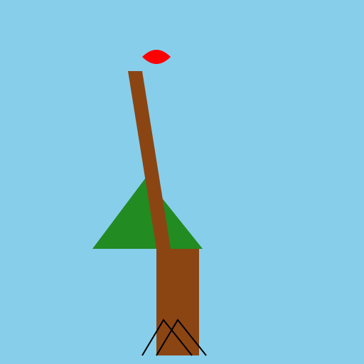 Sandy's Chaos - Earthquake and Windstorm - DrawGPT