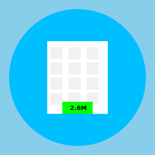 The Flat Earth with a 2.6M Dollar Bill in the Hospital - DrawGPT