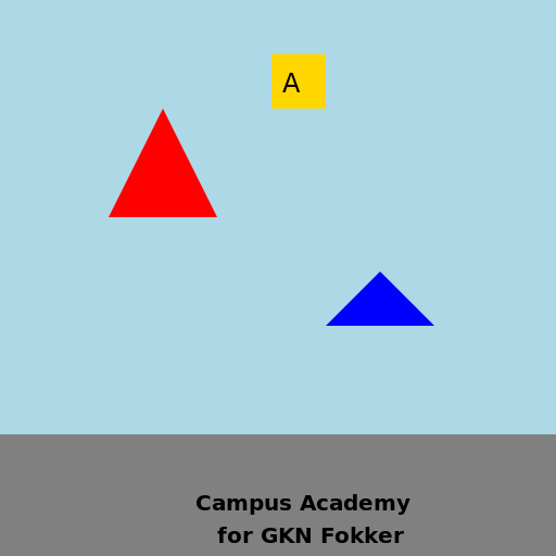 Kick-Off of the Campus Academy for GKN Fokker - DrawGPT