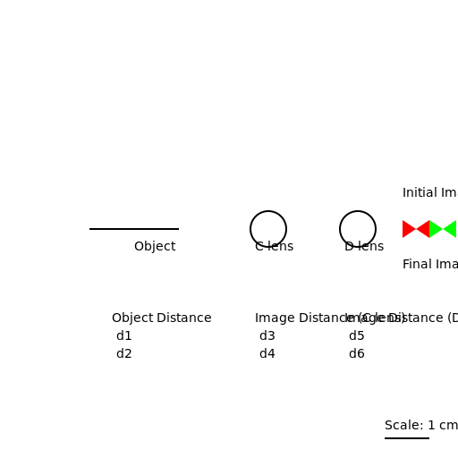 Experiment Il - Labeled Sketch - DrawGPT