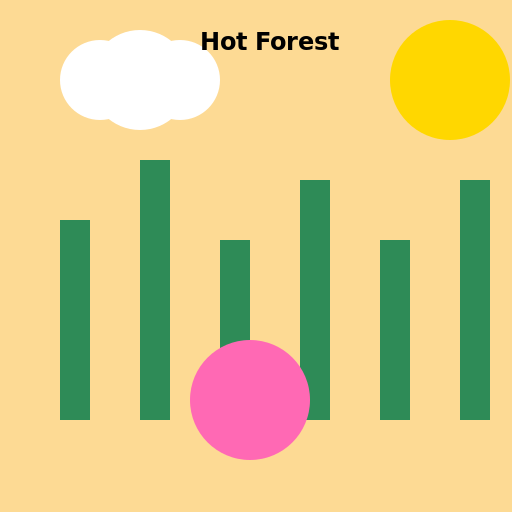 Girl in a Hot Forest - DrawGPT