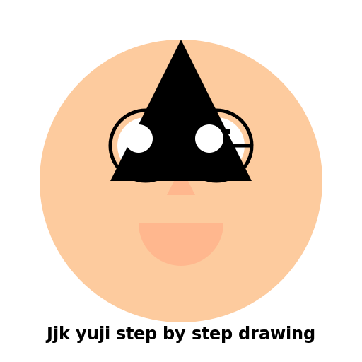 Jjk yuji step by step drawing - DrawGPT