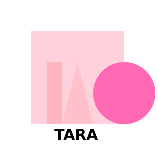 TARA - A Perfume Brand Logo - DrawGPT