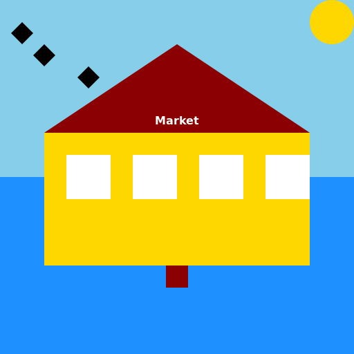 Market by the River - DrawGPT