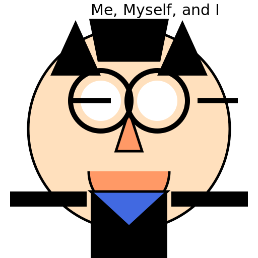 Self Portrait - DrawGPT