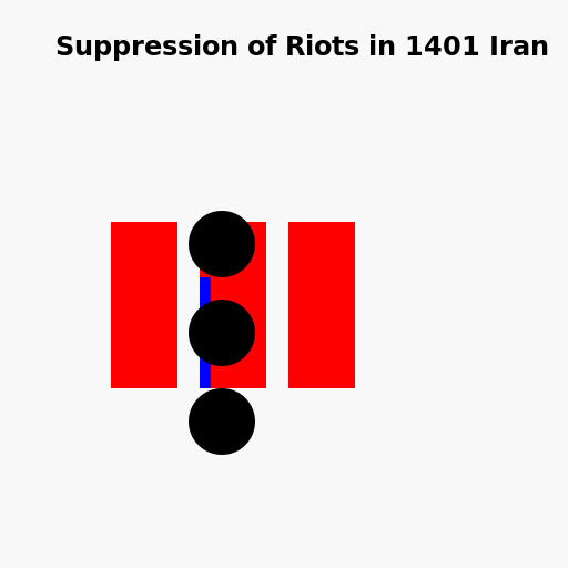 Suppression of Riots in 1401 Iran - DrawGPT