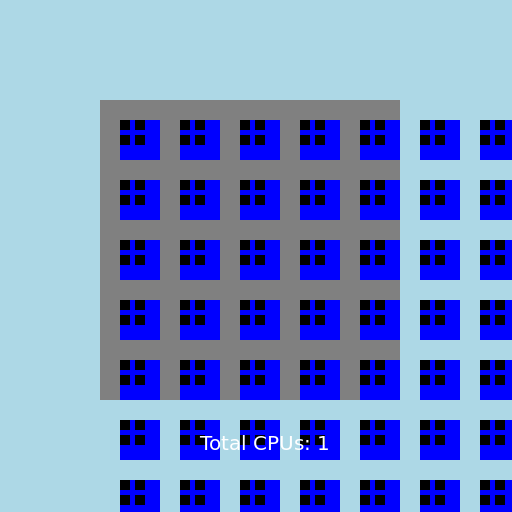 Blue GeneP Super Computer Architecture Diagram - DrawGPT