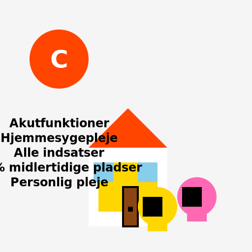 Care Everywhere - DrawGPT