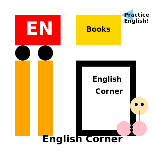 English Corner Board Design for Secondary School - DrawGPT