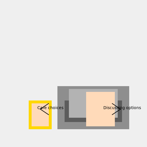 Waiting Room Conversation - DrawGPT