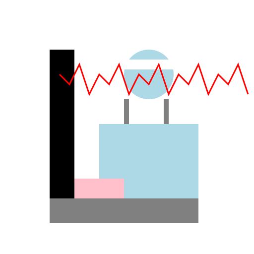Surgeon Operating - DrawGPT