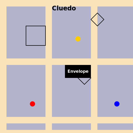 Cluedo Game - DrawGPT