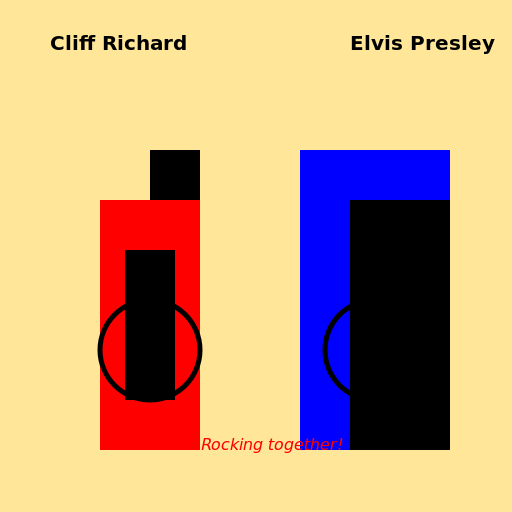 Cliff Richard standing next to a jovial, rotund Elvis Presley - DrawGPT