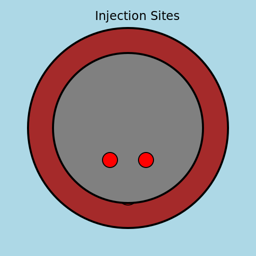 Furry Pharmacies - DrawGPT