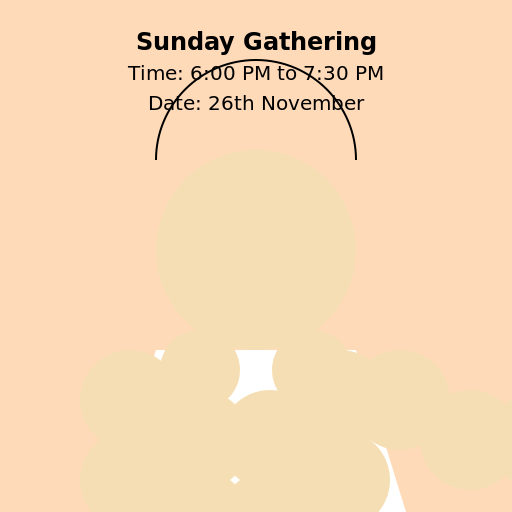 Jesus and His 12 Disciples Sunday Gathering - DrawGPT