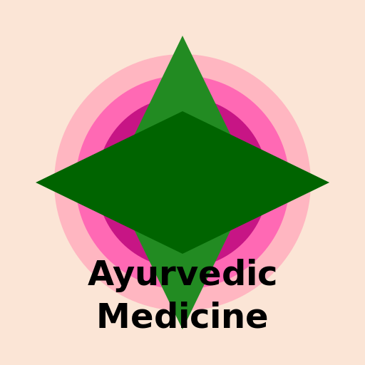 Ayurvedic Medicine Logo - DrawGPT