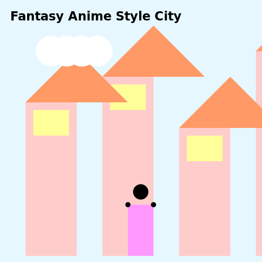 Fantasy Anime Style City - DrawGPT