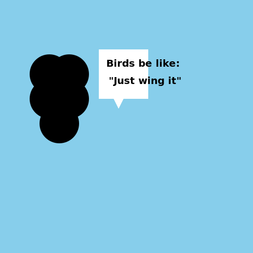 Bird Meme - DrawGPT
