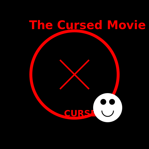 The Cursed Movie Poster - DrawGPT