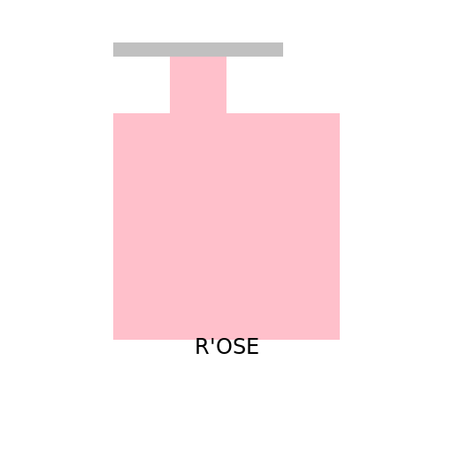 Pink Elegant Bottle of Perfume called R'OSE - DrawGPT