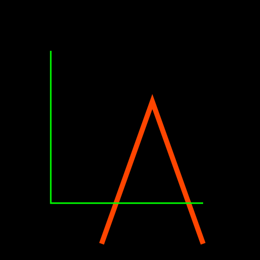 Flame and Graph in Black Background - DrawGPT