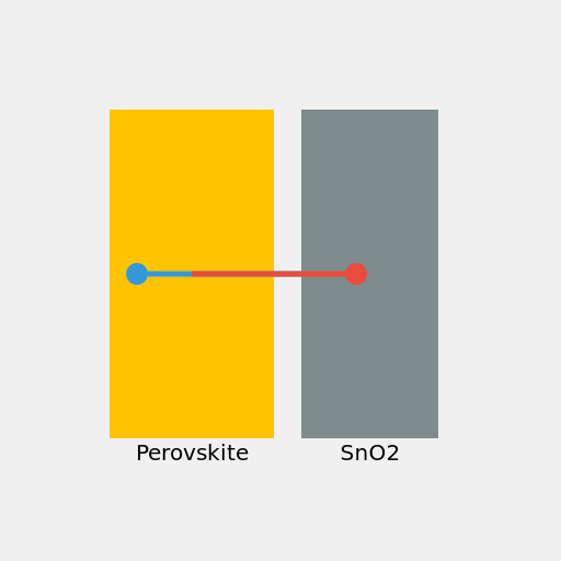 Creatine Band Diagram - DrawGPT