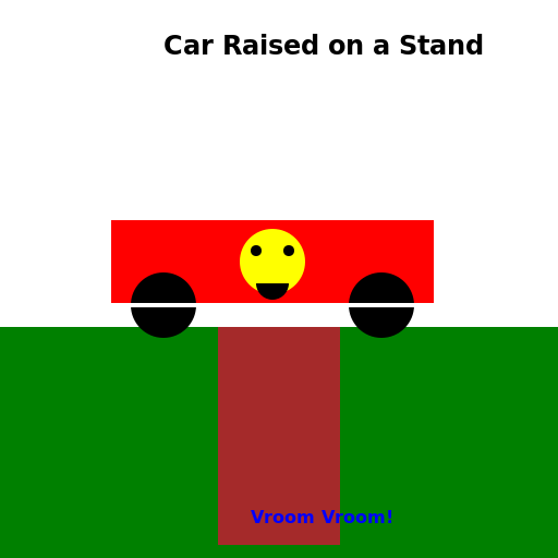 Car Raised on a Stand - DrawGPT