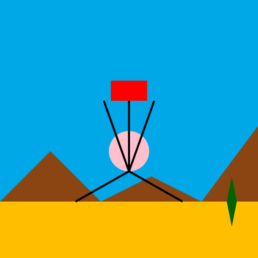 El Viaje del Niño - DrawGPT