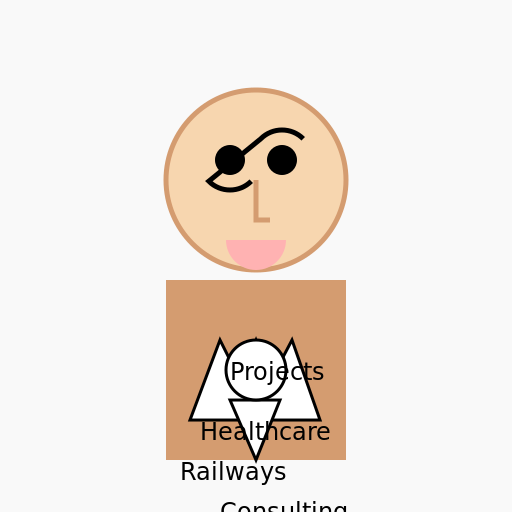 Business Man Info Graphic - DrawGPT