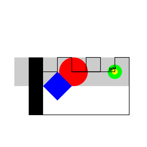 Surface Titration Experimental Process - DrawGPT